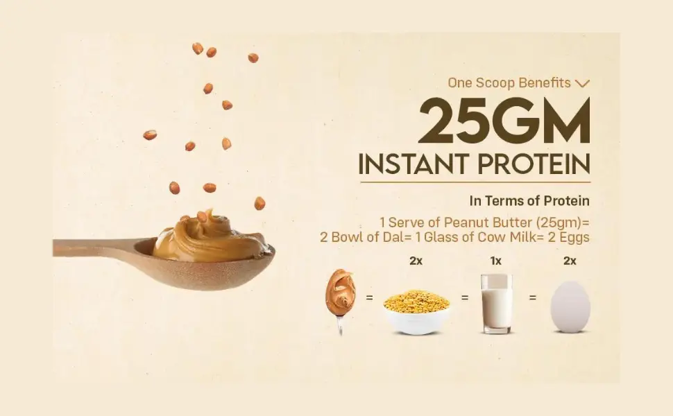 healthy peanut butter